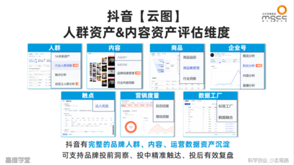 抖音賬號資產(chǎn)評估 新流量時(shí)代的變現(xiàn)密碼
