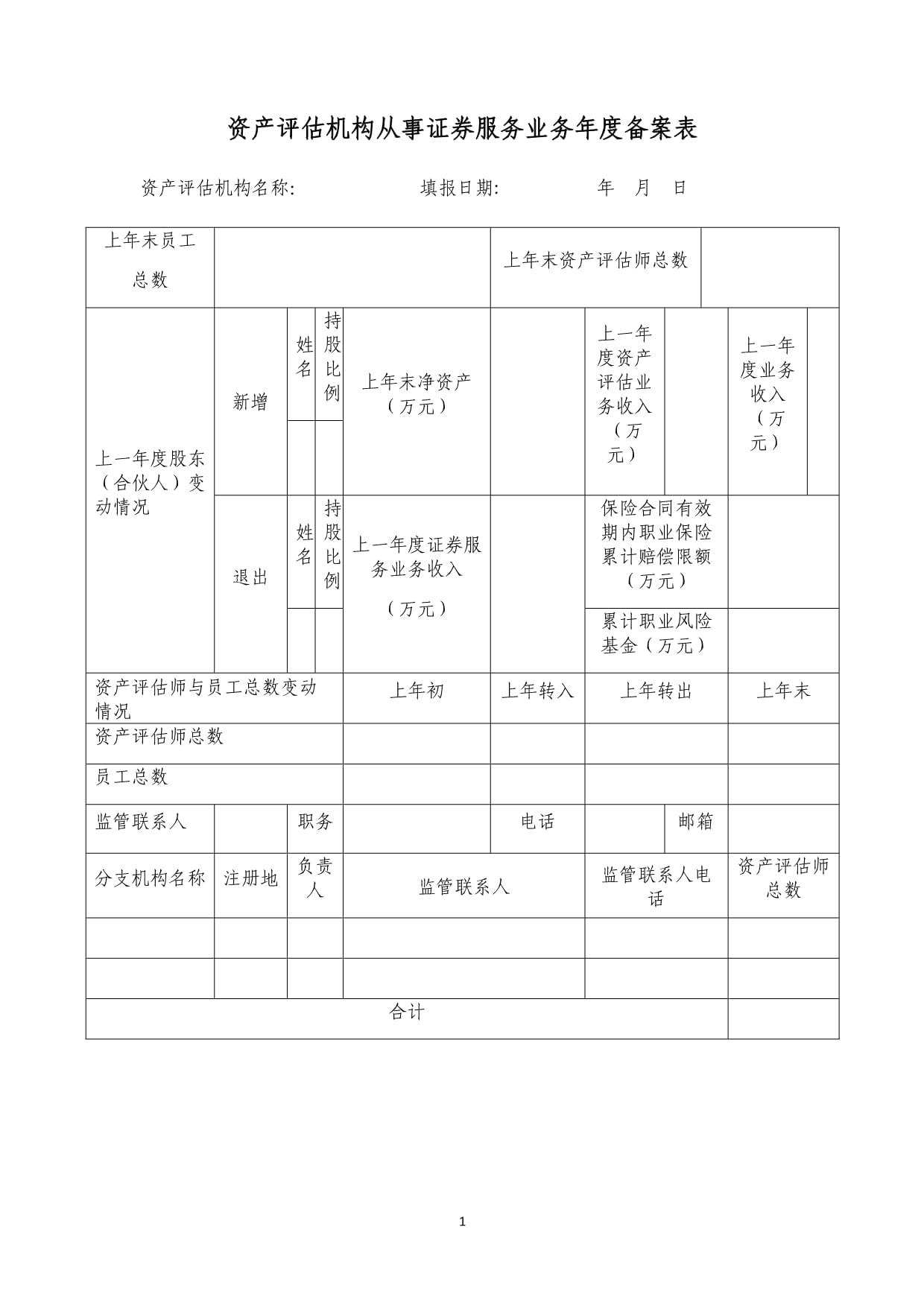 資產評估機構從事證券服務業(yè)務年度備案表——聚焦資產評估服務