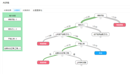 東半球神秘無人工廠落成，萬億產值或重塑2025全球服裝產業(yè)格局